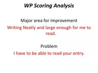 WP Scoring Analysis