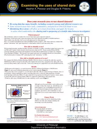 Examining the uses of shared data Heather A. Piwowar and Douglas B. Fridsma