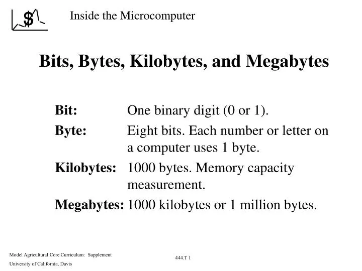 PPT - Bits, Bytes, Kilobytes, and Megabytes PowerPoint Presentation ...