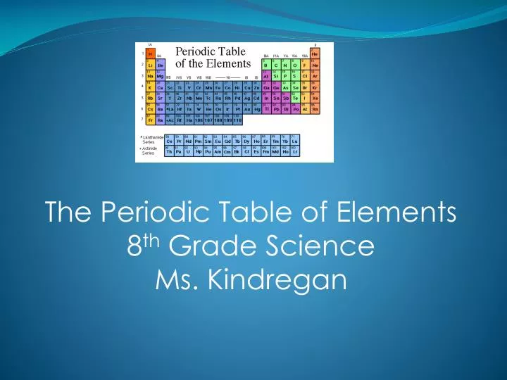 the periodic table of elements 8 th grade science ms kindregan