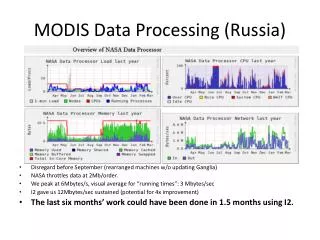 MODIS Data Processing (Russia)