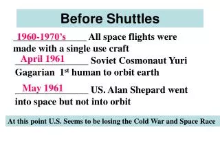 Before Shuttles