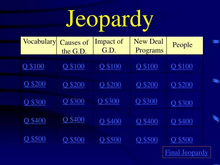 jeopardy