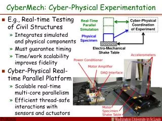 CyberMech: Cyber-Physical Experimentation