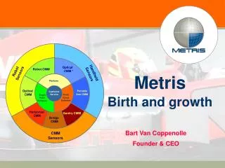 Metris Birth and growth