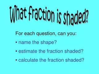 What fraction is shaded?