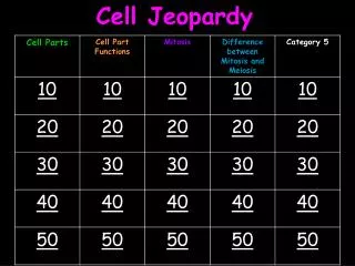 Cell Jeopardy