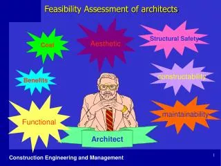 Feasibility Assessment of architects