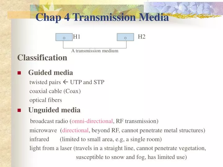 chap 4 transmission media