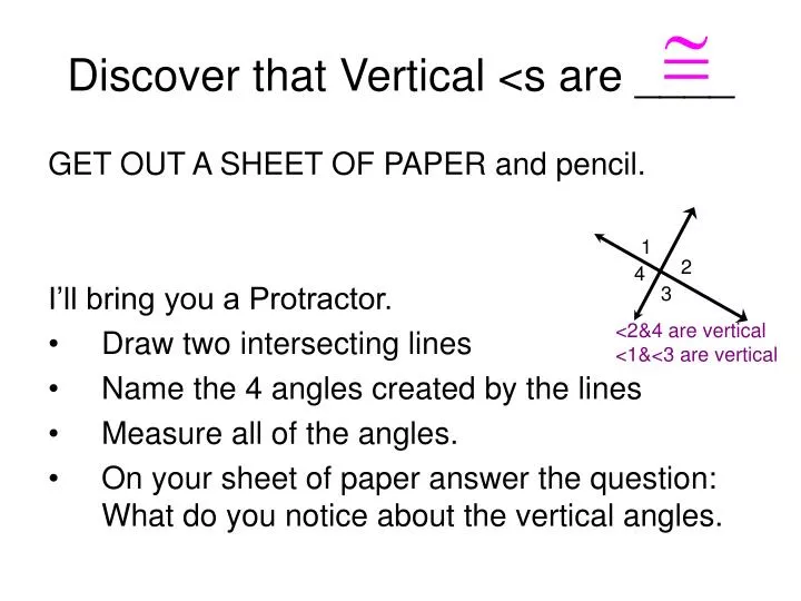 discover that vertical s are