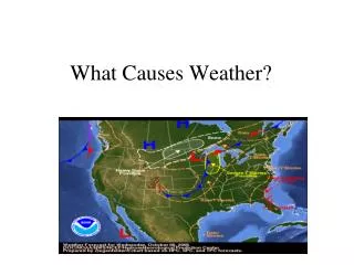 What Causes Weather?