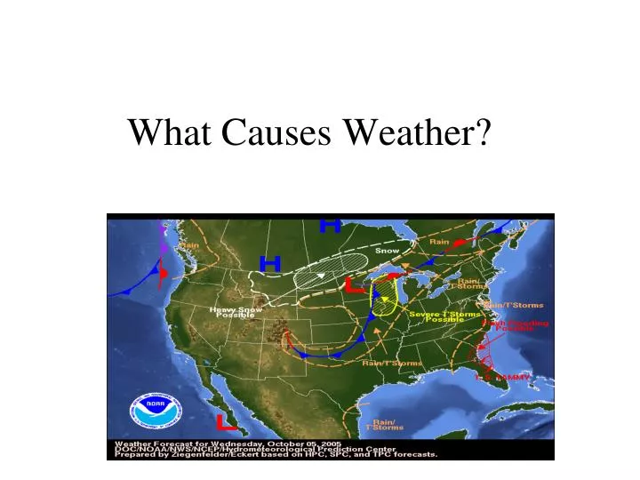 what causes weather