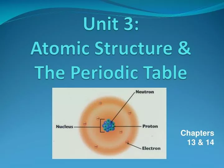 unit 3 atomic structure the periodic table