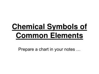 Chemical Symbols of Common Elements
