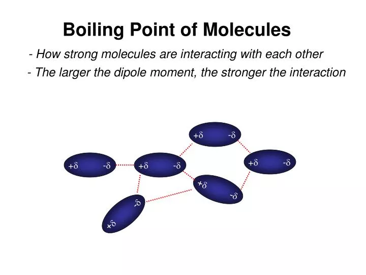 boiling point of molecules
