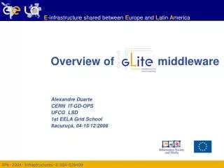 Overview of middleware