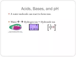 Acids, Bases, and pH