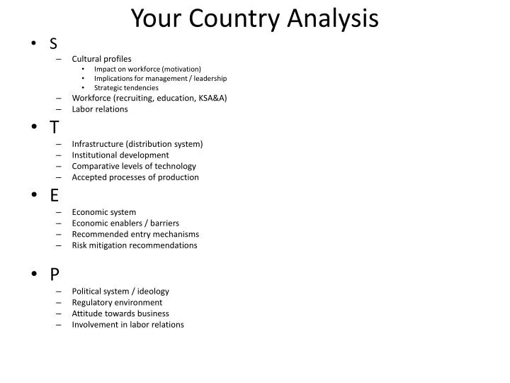 your country analysis