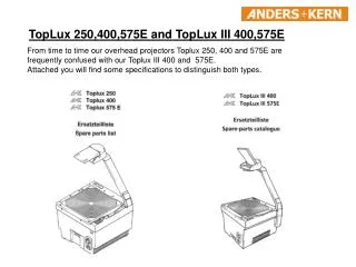 TopLux 250,400,575E and TopLux III 400,575E