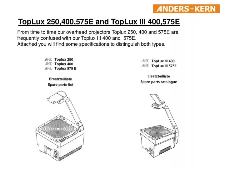 toplux 250 400 575e and toplux iii 400 575e