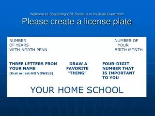 Welcome to Supporting ESL Students in the Math Classroom Please create a license plate