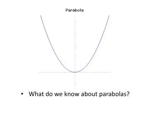 What do we know about parabolas?