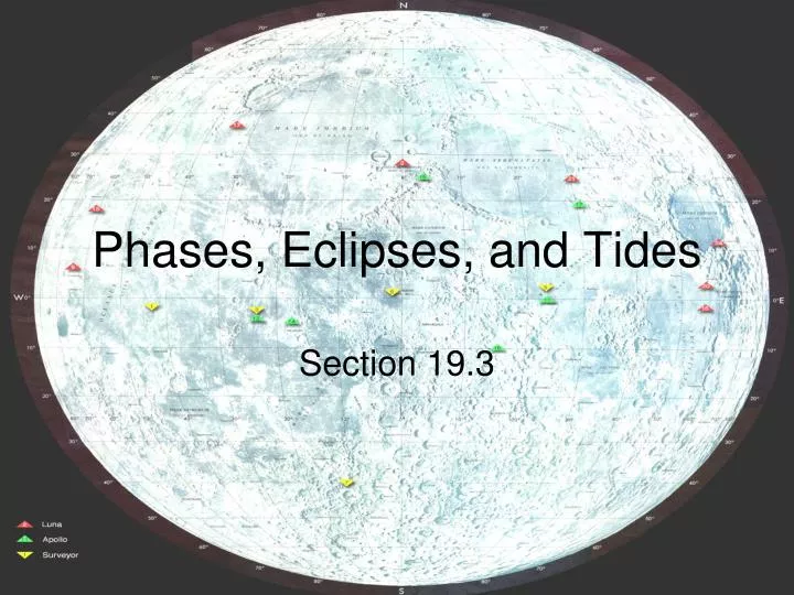 phases eclipses and tides