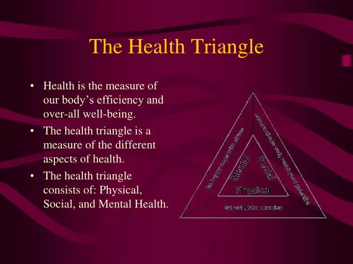 the health triangle