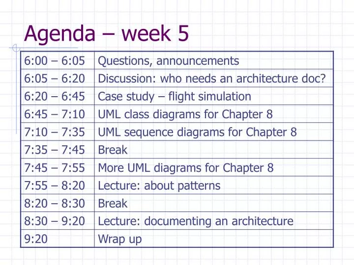 agenda week 5
