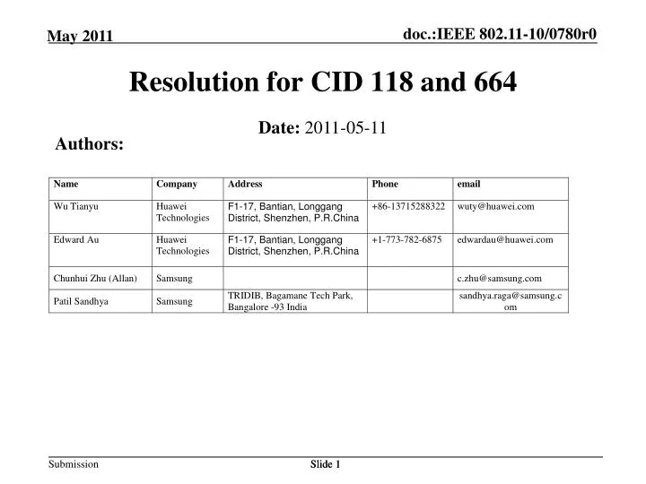 resolution for cid 118 and 664