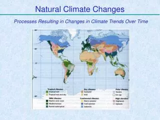 Natural Climate Changes
