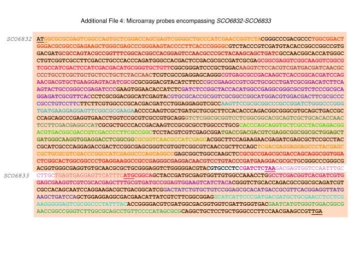 additional file 4 microarray probes encompassing sco6832 sco6833