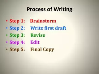 Process of Writing