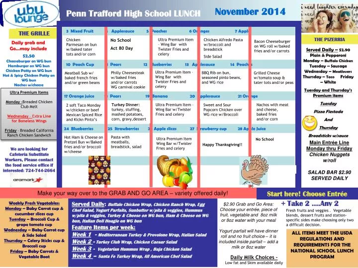 PPT ALL ITEMS MEET THE USDA REGULATIONS AND REQUIREMENTS FOR THE