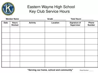 Eastern Wayne High School Key Club Service Hours