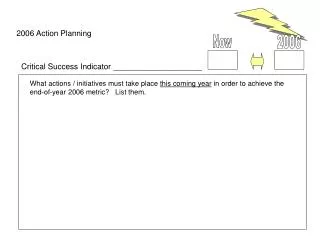 2006 Action Planning