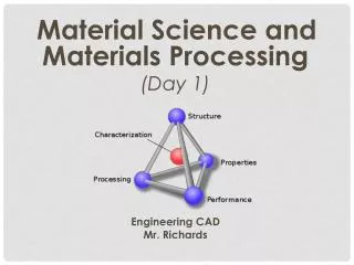 Material Science and Materials Processing (Day 1) Engineering CAD Mr. Richards