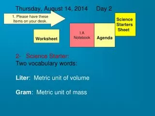 Thursday, August 14, 2014 Day 2