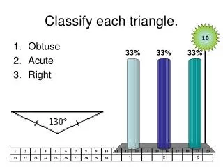 Classify each triangle.