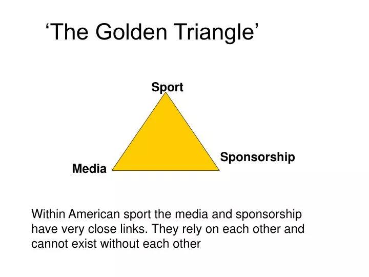 the golden triangle