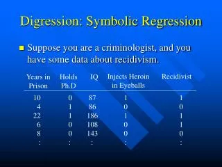 Digression: Symbolic Regression