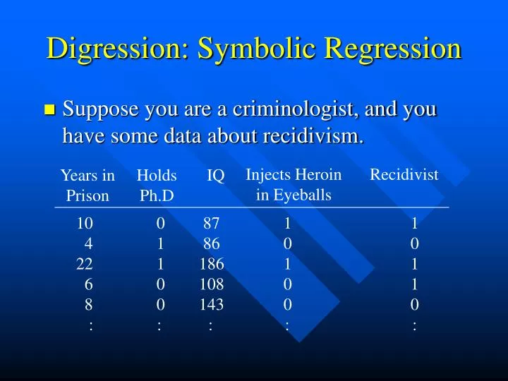 digression symbolic regression