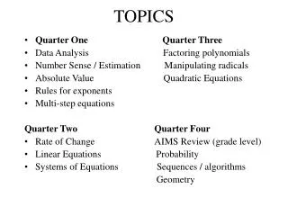 topics