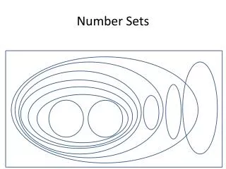 number sets