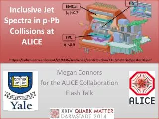 Inclusive Jet Spectra in p- Pb Collisions at ALICE