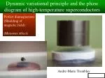 c = -1 Perfect diamagnetism (Shielding of magnetic field) (Meissner effect) - slide 1