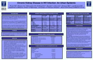 Chronic Kidney Disease in HIV Infection: An Urban Epidemic