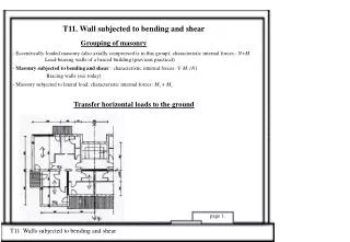T11. Wall subjected to bending and shear