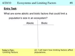 4/20/10	Ecosystems and Limiting Factors		#8