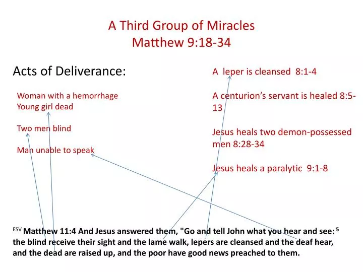 a third group of miracles matthew 9 18 34